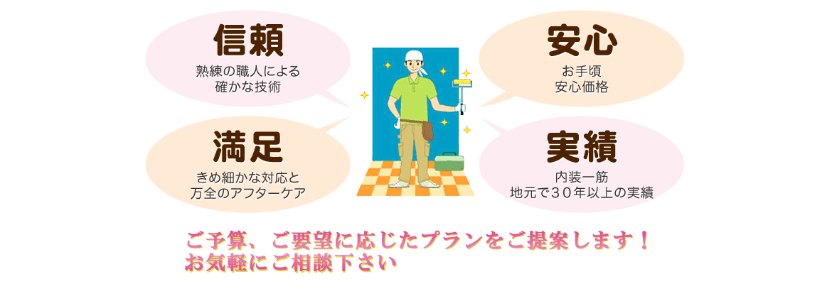 クロス 壁紙 ガラスフィルム カーテン ジュウタン クロス張り 岐阜 山県 ナカムラ装飾 クロス 壁紙 ガラスフィルム カーテン ジュウタン クロス張り 岐阜 山県 ナカムラ装飾